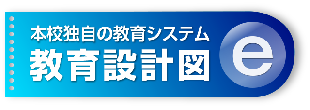 教育設計図