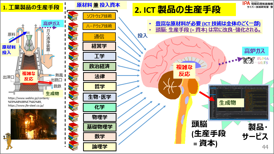 けしからんＰＰＴ5