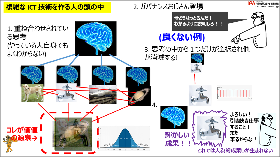 けしからんＰＰＴ6