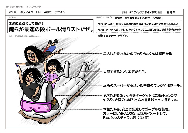 選出された福島隼さんの作品