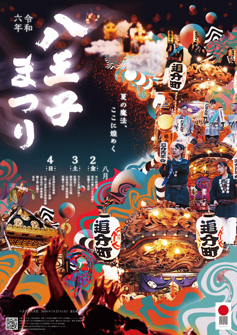 八王子まつりのポスター